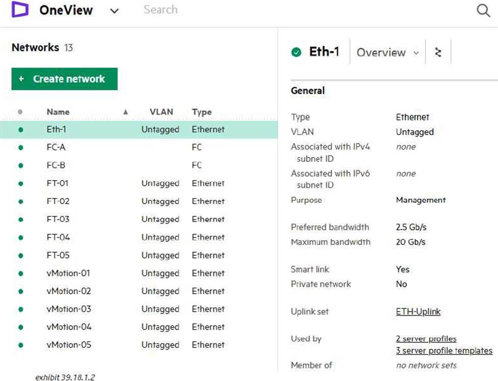 HPE2-T38題庫更新資訊