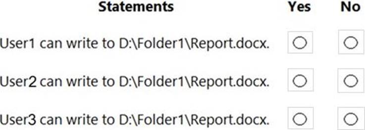 New H13-611_V4.5 Braindumps Questions