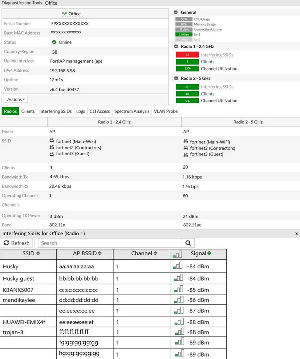 Test NSE6_FWF-6.4 Collection