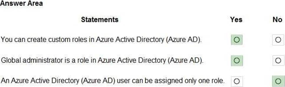 H13-611_V4.5 Certification Practice